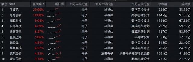 企业怕AI数据泄露？九章云极适配新模型，一键部署超省心
