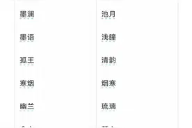 好听又不会烂大街的微信昵称图片