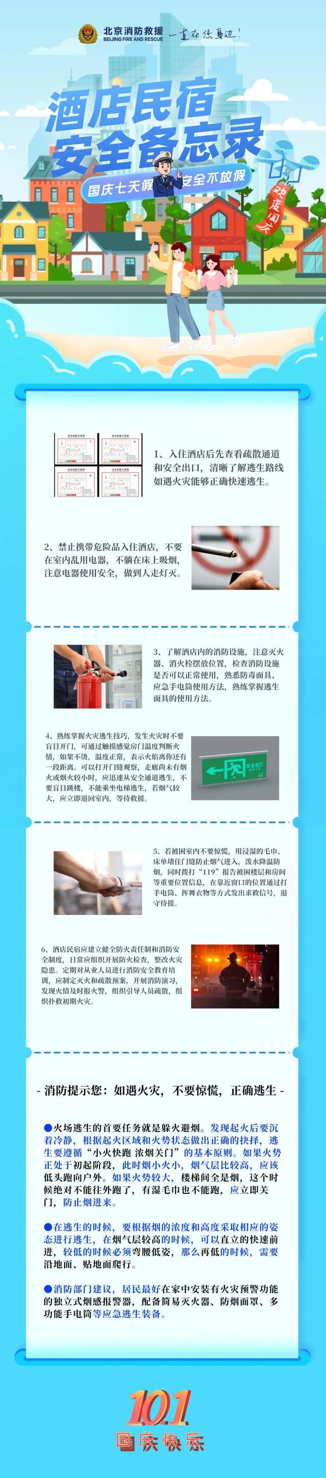 入住酒店民宿 进门先找它