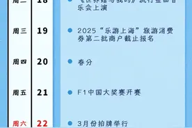 F1中国大奖赛重磅开赛、周四春分、后半周气温大幅回升……本周提示来了！图片