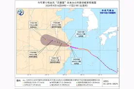 台风路径信息你看懂了吗？速来 get！图片