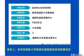 张仲景国医大学筹建处多个项目公开招标图片