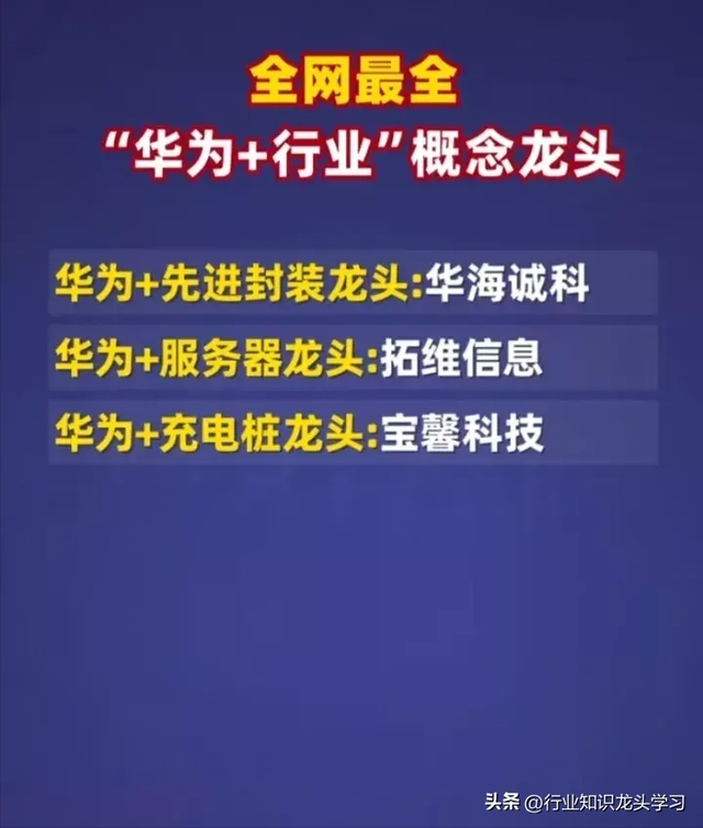 值得珍藏：新质生产力+十大科技题材主线+半导体+服务器+华为等