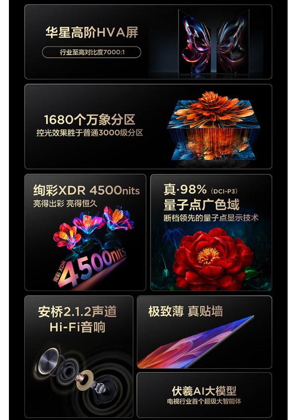 中端电视选择多，华为Vision智慧屏5升级MiniLED，和TCL比谁更强