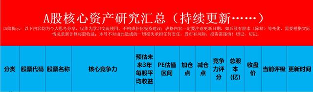 “摩尔线程”能否成为中国的英伟达？