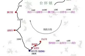 五台山朝台，是种什么体验？图片