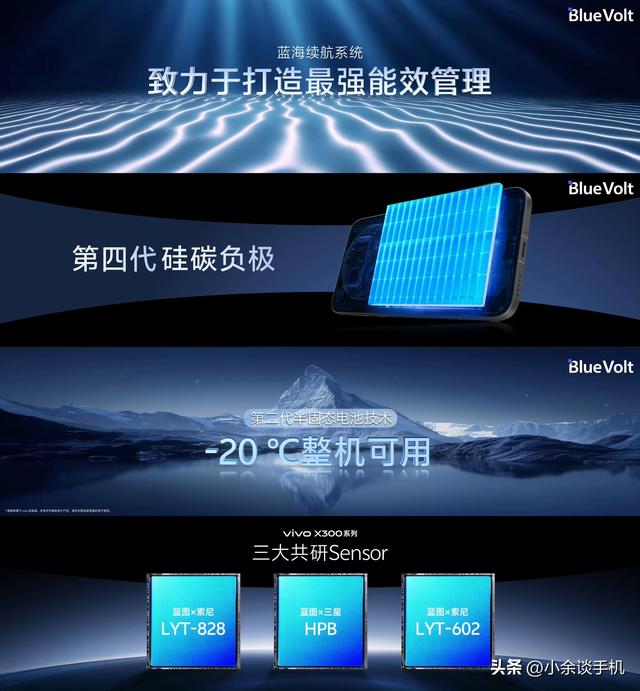 vivo X300和小米17该怎么选？我们来对比一下