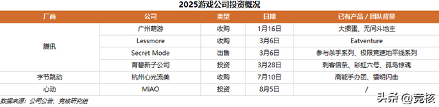 近40家中国游戏厂商云集科隆展；烛龙古剑系列新单机首曝