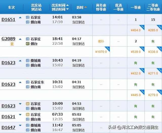 说走就走！石家庄出发坐高铁去看海！不到半天到海边！