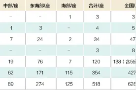 山西古建筑地图图片