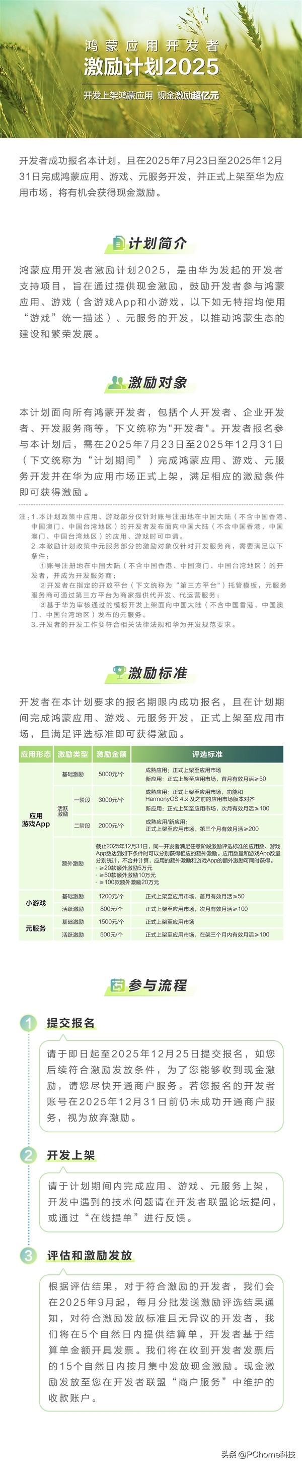 华为启动鸿蒙应用开发者激励计划：游戏成功上架可获5000元