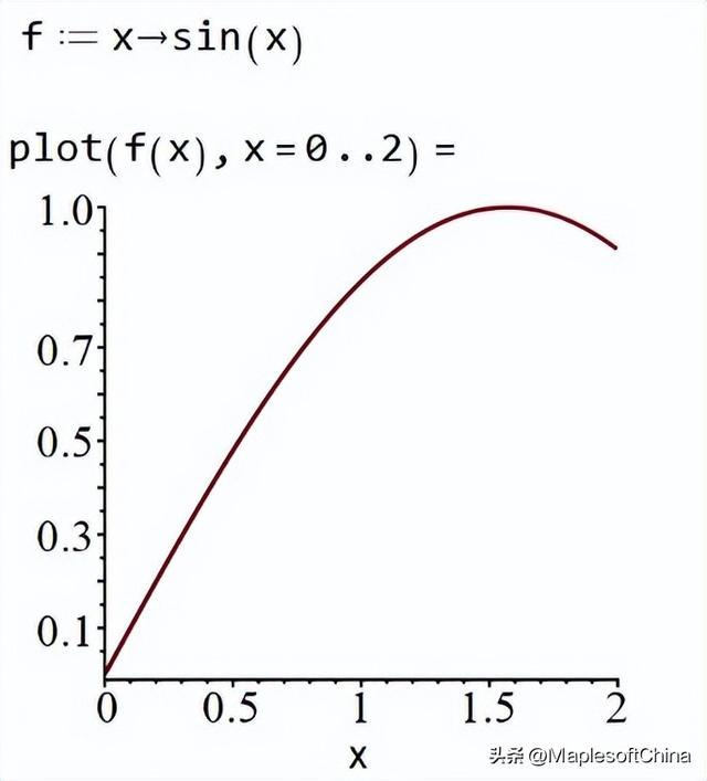 操作指南（四）｜ Maple Flow 迁移助手- 自动导入Mathcad® 15 工作表