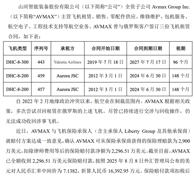 暴涨160%！又一巨亏股变成“大妖股”