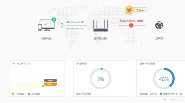 关闭了京东云路由器的跑分模式，到底会不会偷跑流量呢