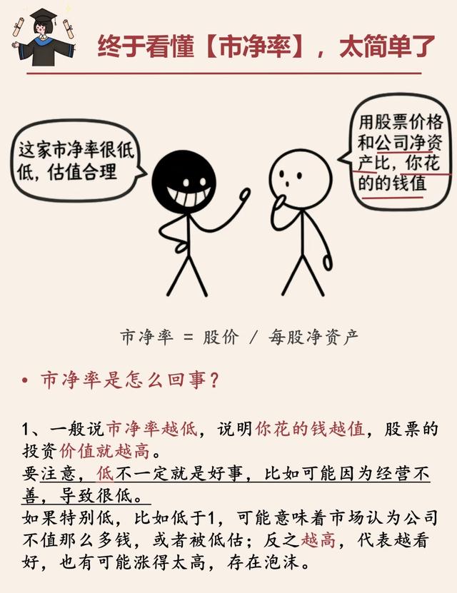 问小白-1分钟搞懂一只股票，小白也能轻松看大白(4)