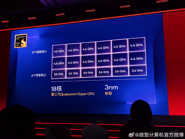 全新骁龙X2 Elite Extreme和骁龙X2 Elite发布，最高效的Windows PC处理器来了！