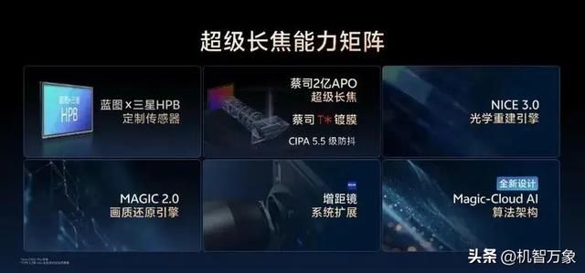 vivo X300系列八大升级公布其五，央媒晒Pro版样张官方互动是亮点