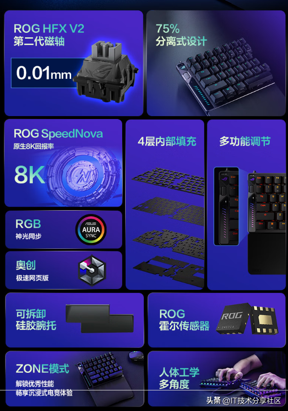 键盘能“掰成两半”用？ROG影魔用磁轴+8K无线重新定义游戏外设
