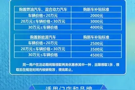 多个无人机试飞空域获批图片