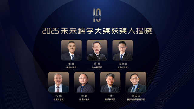 2025未来科学大奖揭晓！