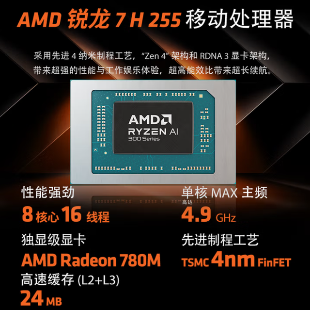 翼龙16X新增锐龙7 H255低配型号 国补价降至6239元起！