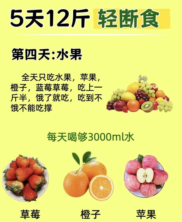 谁懂啊！5天掉12斤的轻断食法！手残党懒人直接抄作业！