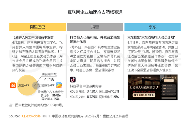 QuestMobile2025互联网秋季大报告：12.69亿人月均使用178.2小时