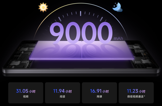 9000mAh 999 元！红米刚发布这新机，看完我是真想买