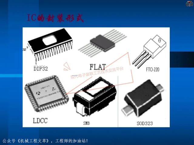 电子元器件基础知识培训教材，116页PPT完整分享