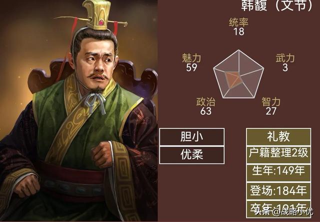 三国志14武将鉴赏特别节目-被遗忘的汉末群雄