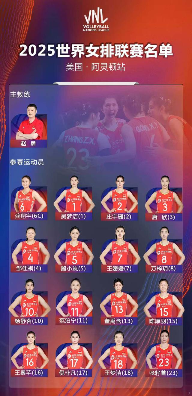 女排世联赛中国队5名球员数据抢眼