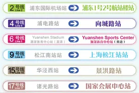 上海地铁9座车站正式更名！新线开通前后这些站点换乘方式有变，新版轨交网络图出炉→图片