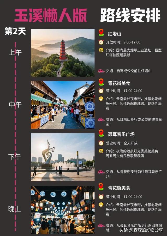 玉溪3日游保姆级攻略