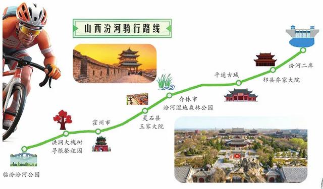 骑行山西 邂逅醉美秋景