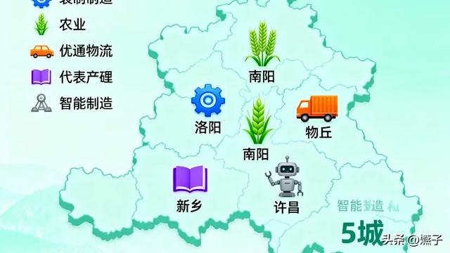 河南“1圈5城”新布局：郑州带头，5座城撑起发展新动力