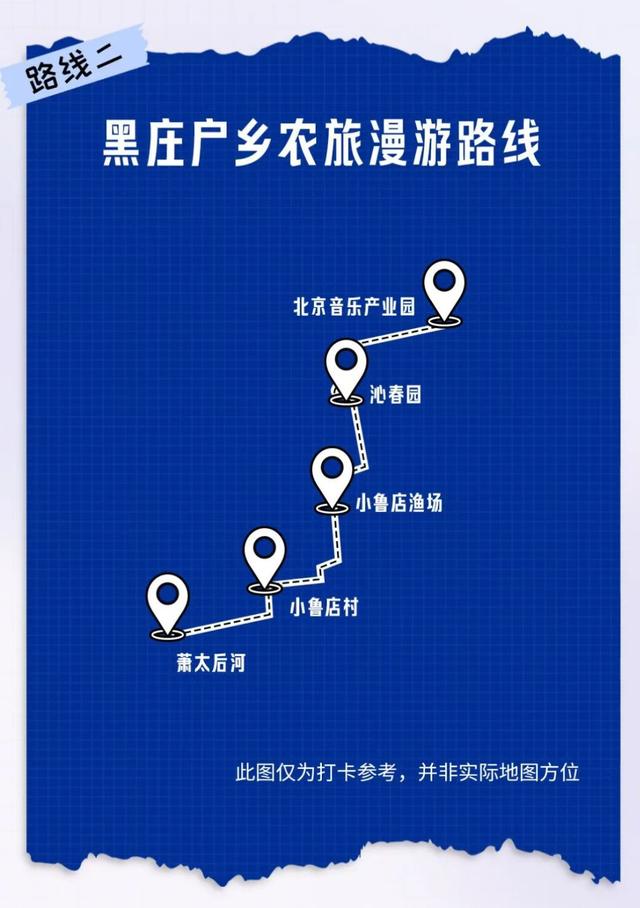 Country Walk朝阳篇：从生态绿洲到音乐渔乡，重新定义城市近郊游