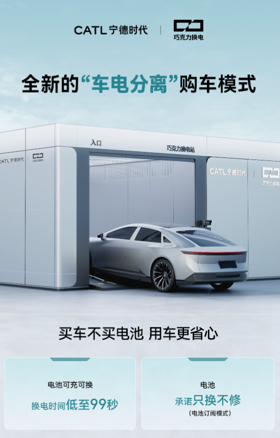 京东和宁德时代联手推出“国民好车”，“车电分离”的减值风险