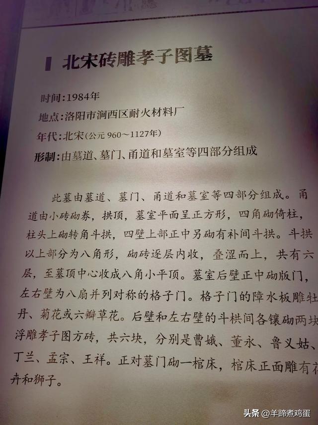 洛阳古墓博物馆
