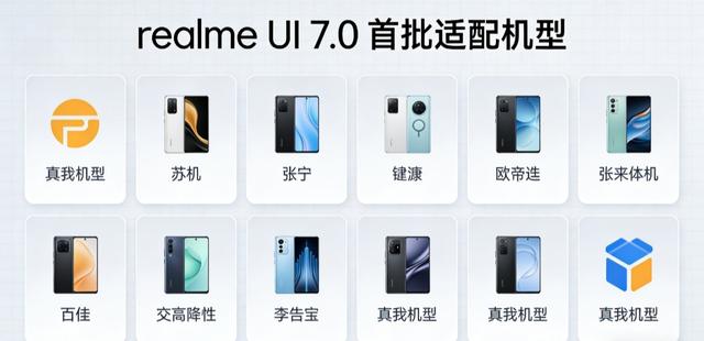 realme UI 7.0 1月10日全量收官：老机续命、实用功能圈粉！