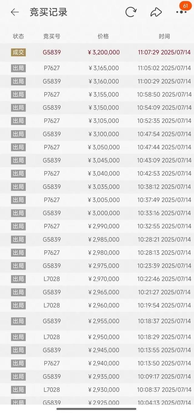 1**77777777手机号使用权拍出320万元，竞拍人已缴纳尾款