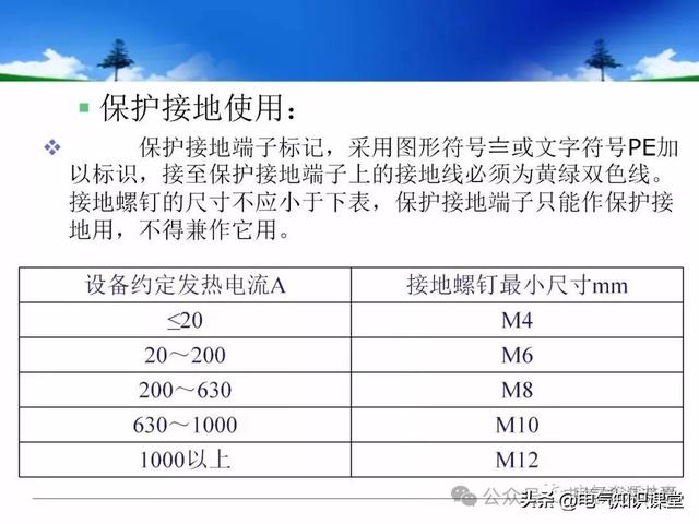 终于找到！把低压配电柜讲得这么透彻的宝藏内容