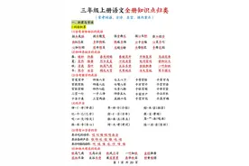 三年级上册语文全册知识点归类，常考词语、古诗、名言、课内重点图片