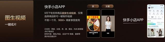 备战快手双11：AI赋能电商全链路经营提效，分层扶持激活新商增长潜能