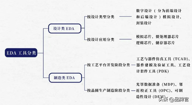 敲中国竹竿的后果，就是终结欧美20多年垄断，跃居全球第二！