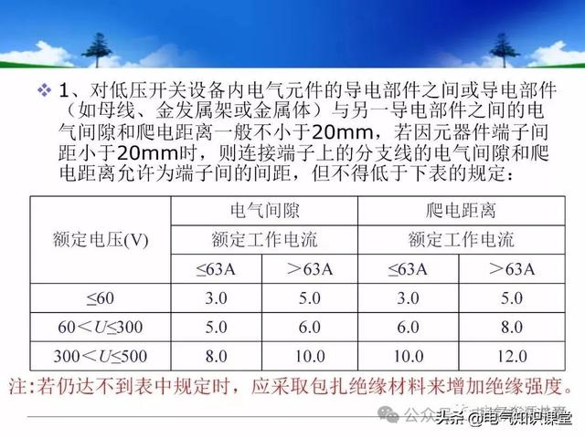 终于找到！把低压配电柜讲得这么透彻的宝藏内容