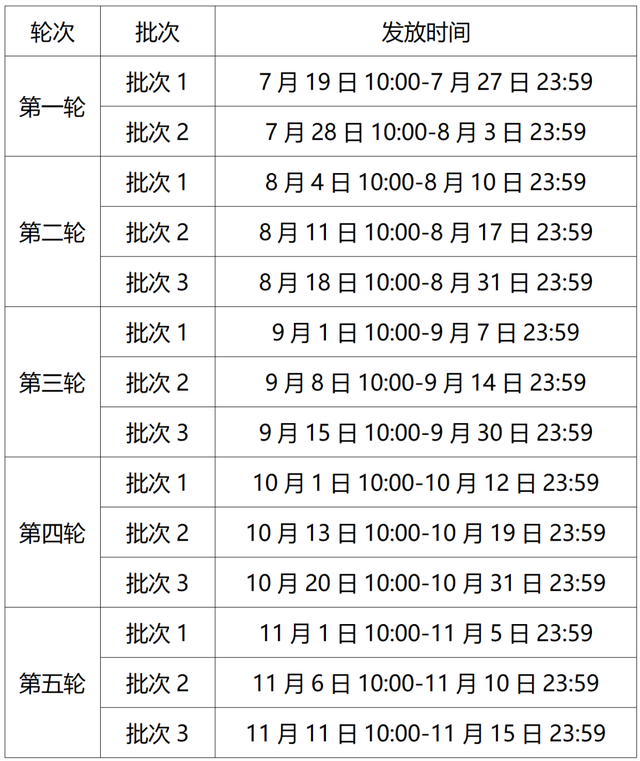 摸鱼的开心+吃鱼的满足=济南假期的双倍快乐！
