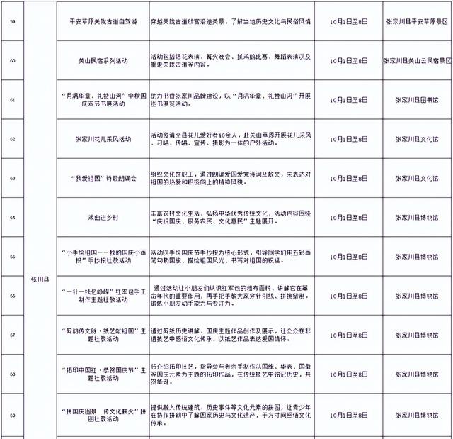 千山万水 “金秋”相逢在天水——天水市2025年中秋、国庆假期重点文化旅游宣传活动一览