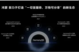 鸿蒙系统到底行不行，我们问了几位开发者的真实感受图片