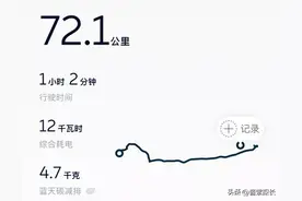 看了同事的能耗图，终于理解为什么越来越多人选择蔚来图片