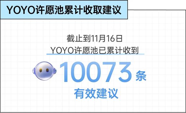对手机退烧：卡顿过后，只求实用｜2025年轻人理想手机报告